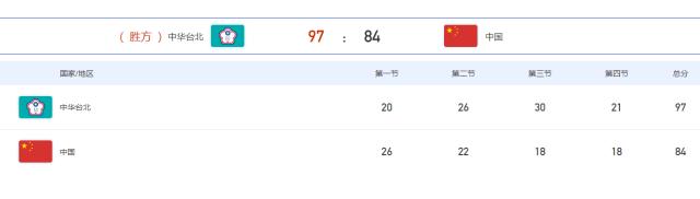 1690859996683007706.png 截图20230801111953.png